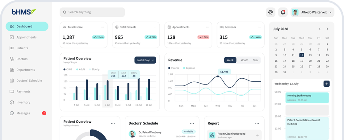 Dashboard Mockup